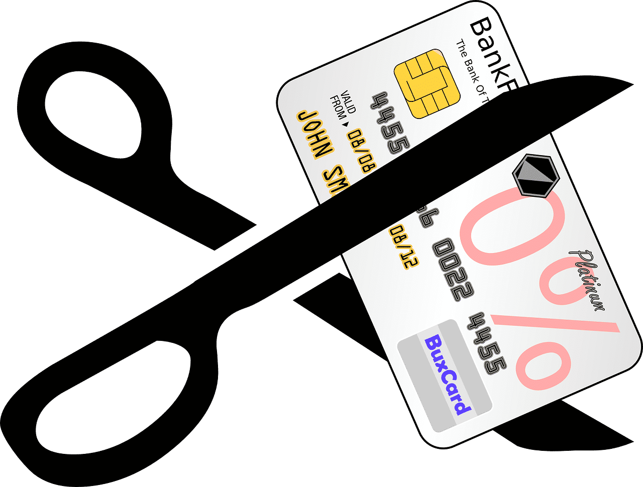 Prepaid-Kreditkarte unsicher Prepaid-Kreditkarte unsicher