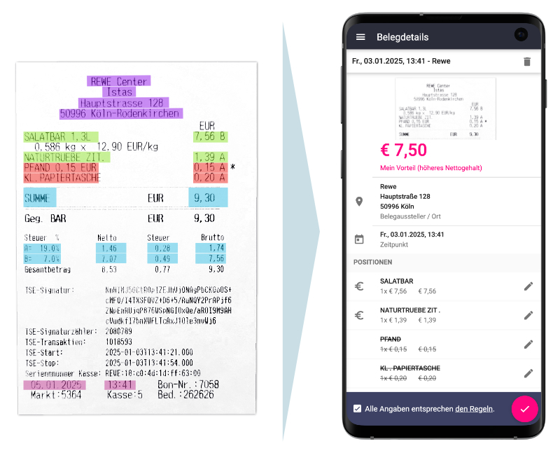 billyard-App Belegerkennung Essenszuschuss