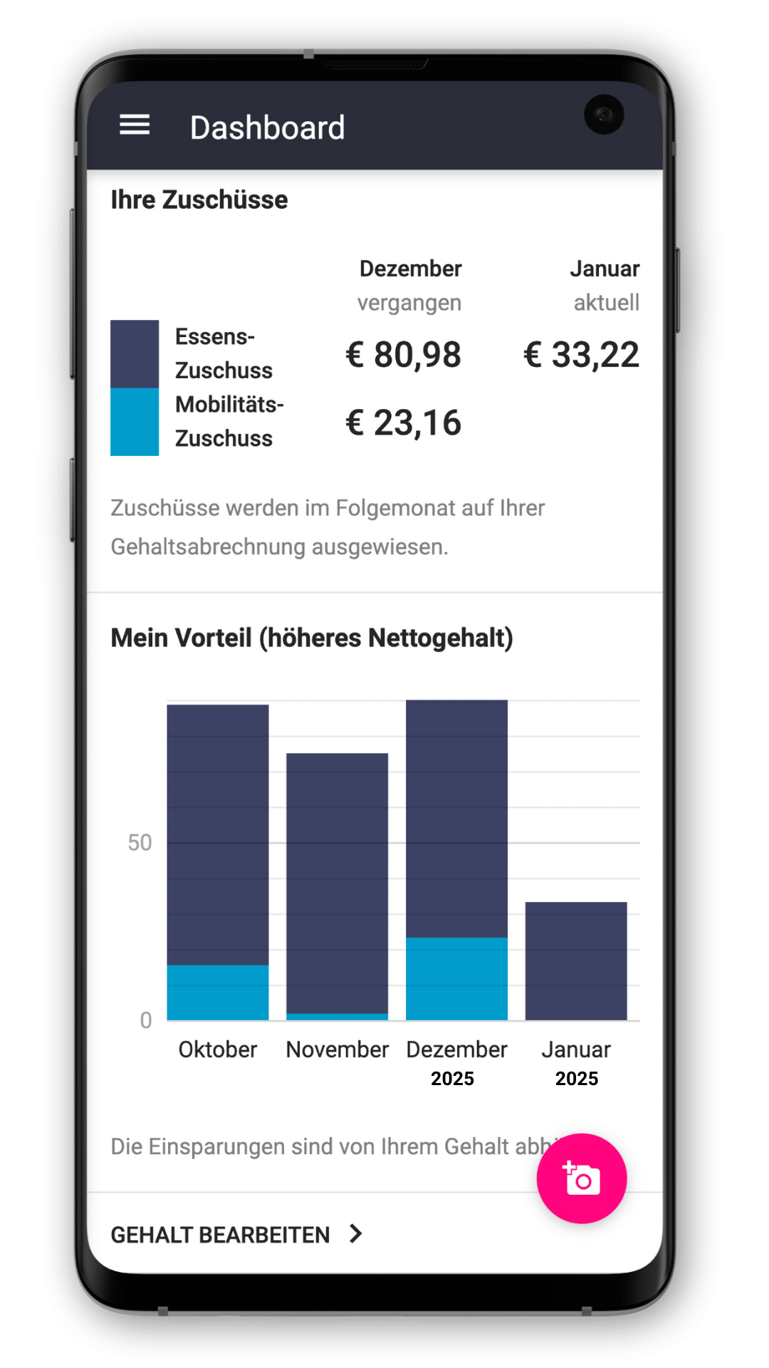 Dashboard billyardApp