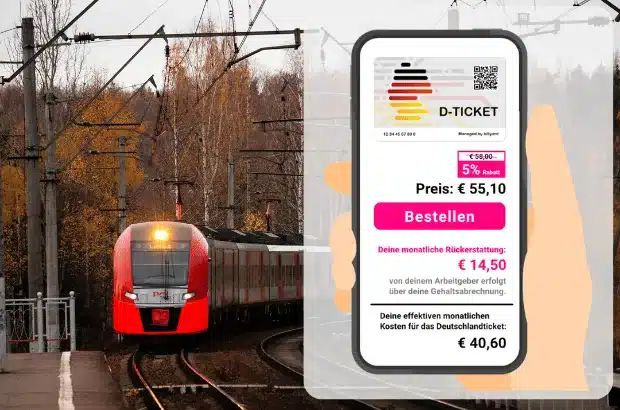 Zug mit Darstellung eines Deutschland-Ticket als Jobticket