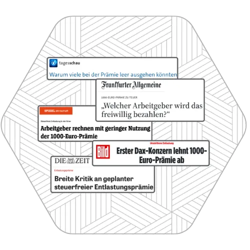 Cafeteria Modell für Mitarbeiter Benefits - Tafel mit unterschiedlichen Benefits