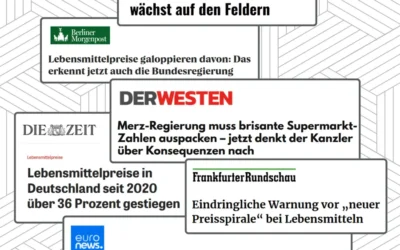 Lebensmittelpreise steigen weiter: Warum Arbeitgeber jetzt entlasten sollten